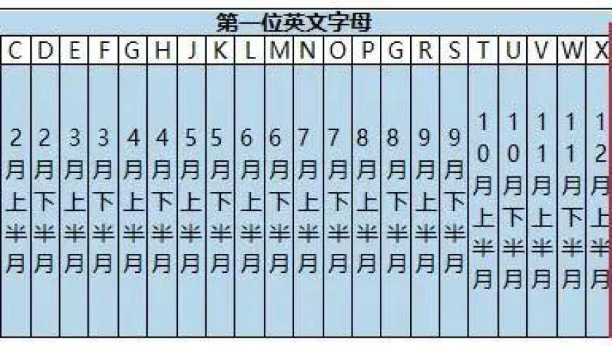 爱奇艺 吃相,新澳门挂牌之全篇完整版,成语解释落实可能存在的问题_手游版V13.37