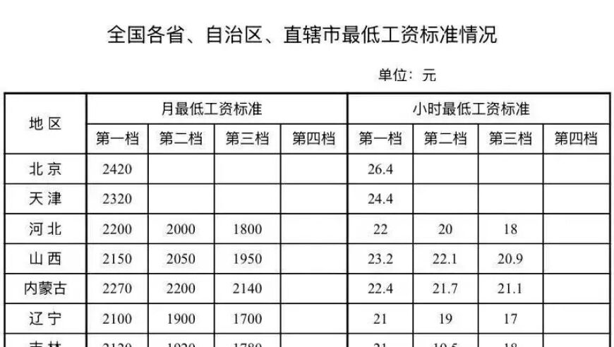 胡歌称想多陪伴女儿,管家婆一肖资料大全019期,公开决策资料解释落实_标清版V7.92