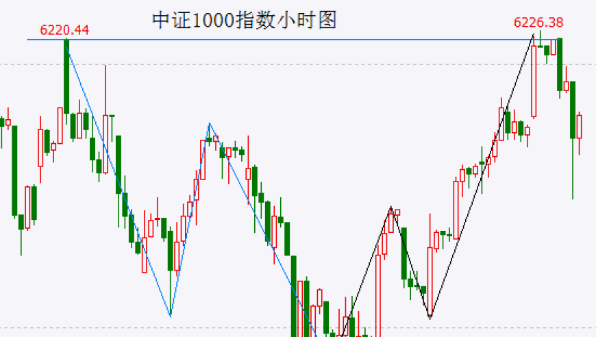 湖南加急送来一个冬天,2025澳门管家婆资料9494,创新典义解读_移动版V3.36